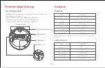 Предварительный просмотр 91 страницы Roborock Roborock S4 User Manual