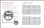 Предварительный просмотр 157 страницы Roborock Roborock S4 User Manual