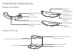 Предварительный просмотр 163 страницы Roborock S5 Max User Manual