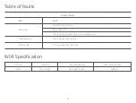 Preview for 11 page of Roborock S6 MaxV User Manual