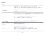 Preview for 37 page of Roborock S6 MaxV User Manual