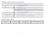 Preview for 50 page of Roborock S6 MaxV User Manual