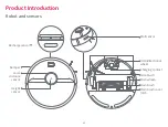 Предварительный просмотр 13 страницы Roborock S6 Pure User Manual