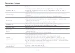 Preview for 17 page of Roborock S7 MaxV Plus User Manual