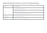 Предварительный просмотр 9 страницы Roborock S7 User Manual