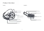 Предварительный просмотр 12 страницы Roborock S7 User Manual