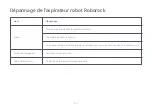 Предварительный просмотр 55 страницы Roborock S7 User Manual