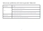 Предварительный просмотр 193 страницы Roborock S7 User Manual