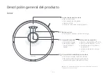 Предварительный просмотр 194 страницы Roborock S7 User Manual