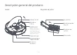 Предварительный просмотр 196 страницы Roborock S7 User Manual