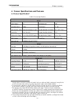 Preview for 14 page of RoboSense LiDAR RS-Bpearl User Manual