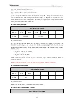 Preview for 49 page of RoboSense LiDAR RS-Bpearl User Manual