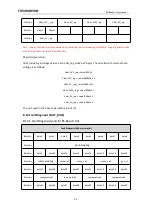 Preview for 56 page of RoboSense LiDAR RS-Bpearl User Manual