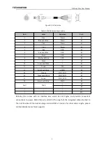 Preview for 9 page of RoboSense LiDAR RS-Ruby Plus User Manual