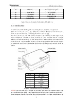 Предварительный просмотр 10 страницы RoboSense RS-Ruby Lite User Manual