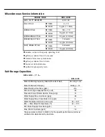 Preview for 6 page of Robosoft RBS-24ED Installation And Operator'S Manual