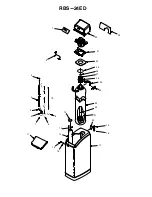 Preview for 28 page of Robosoft RBS-24ED Installation And Operator'S Manual