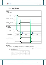 Предварительный просмотр 51 страницы Robostar N1 Series Option DeviceNet Manual