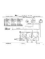 Preview for 13 page of Robot Coupe Blixer 4 Operating Instructions Manual