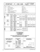 Preview for 16 page of Robot Coupe C 120 User Manual