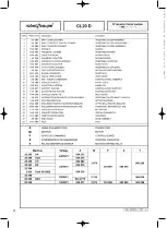 Предварительный просмотр 11 страницы Robot Coupe CL 20 D Manual