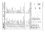 Preview for 103 page of Robot Coupe CL 40 Operating Instructions Manual