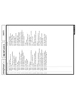 Preview for 16 page of Robot Coupe Mini MP 170 V.V. Operating Instructions Manual