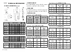 Preview for 15 page of Robot Coupe MP 350 Combi Ultra Manual