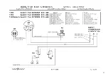 Preview for 18 page of Robot Coupe R 101 Manual