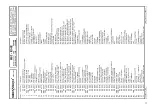 Preview for 18 page of Robot Coupe R 15 Operating Instructions Manual