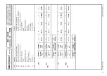 Preview for 19 page of Robot Coupe R 15 Operating Instructions Manual