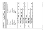 Preview for 22 page of Robot Coupe R 15 Operating Instructions Manual