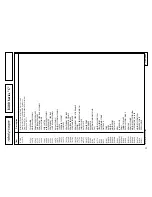 Preview for 13 page of Robot Coupe R 300 Operating Instructions Manual