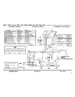 Preview for 18 page of Robot Coupe R 301 User Manual