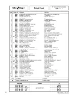 Preview for 16 page of Robot Coupe Robot Cook Manual