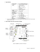 Предварительный просмотр 2 страницы Robot Power MegaMoto User Manual