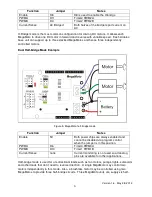 Предварительный просмотр 6 страницы Robot Power MegaMoto User Manual