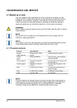 Preview for 46 page of Robot System Products P1301 Product Manual