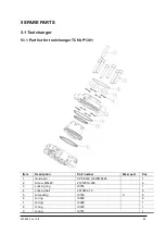 Preview for 63 page of Robot System Products P1301 Product Manual