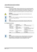 Предварительный просмотр 29 страницы Robot System Products P6413 Product Manual