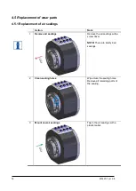 Предварительный просмотр 36 страницы Robot System Products P6413 Product Manual