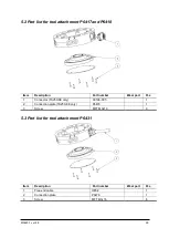 Предварительный просмотр 39 страницы Robot System Products P6413 Product Manual