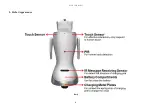 Preview for 5 page of Robot sanbot User Manual