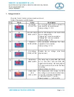 Preview for 12 page of ROBOT3T THC3T-02 Operation Manual