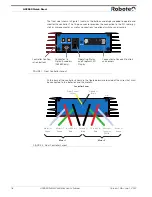 Preview for 16 page of RoboteQ AX2850 User Manual