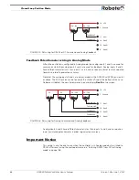 Preview for 88 page of RoboteQ AX2850 User Manual