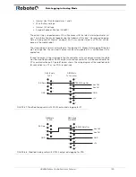 Preview for 129 page of RoboteQ AX2850 User Manual