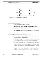 Preview for 134 page of RoboteQ AX2850 User Manual