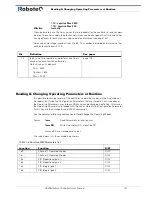 Preview for 151 page of RoboteQ AX2850 User Manual
