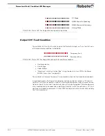 Preview for 100 page of RoboteQ Dual Channel Digital Motor Controller AX2550 User Manual